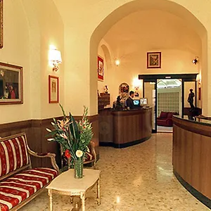 Hotel Giada, Rome